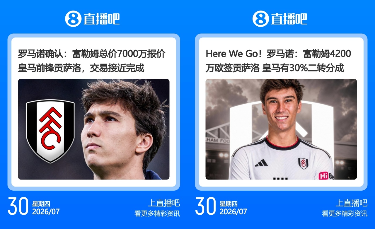 罗马诺闹乌龙：贡萨洛转会费从7000万骤降至4200万